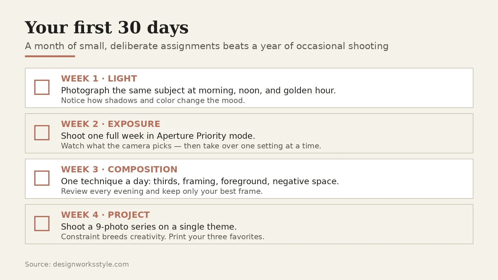 30-day photography practice plan checklist
