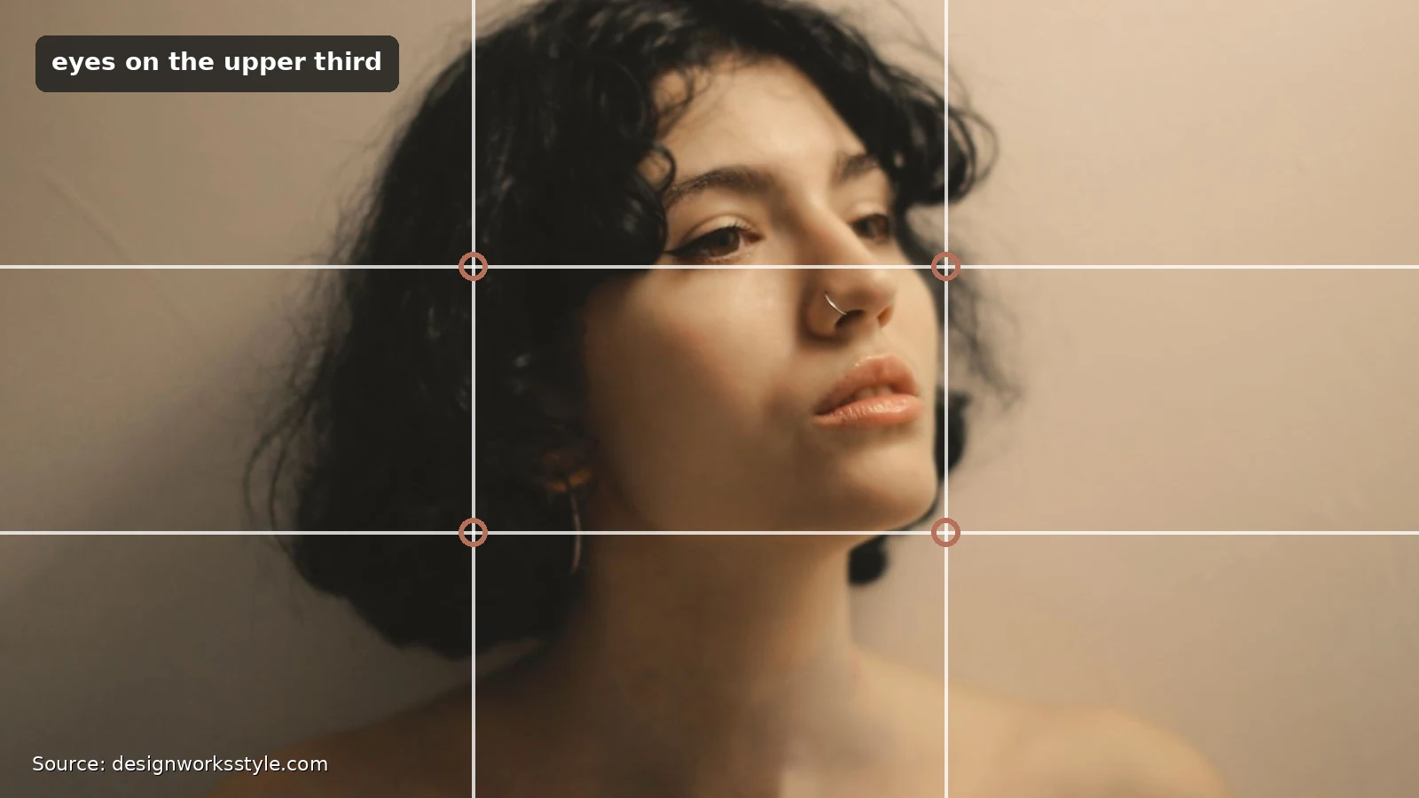 Portrait photo with rule-of-thirds grid overlay showing eye placement on the upper third line