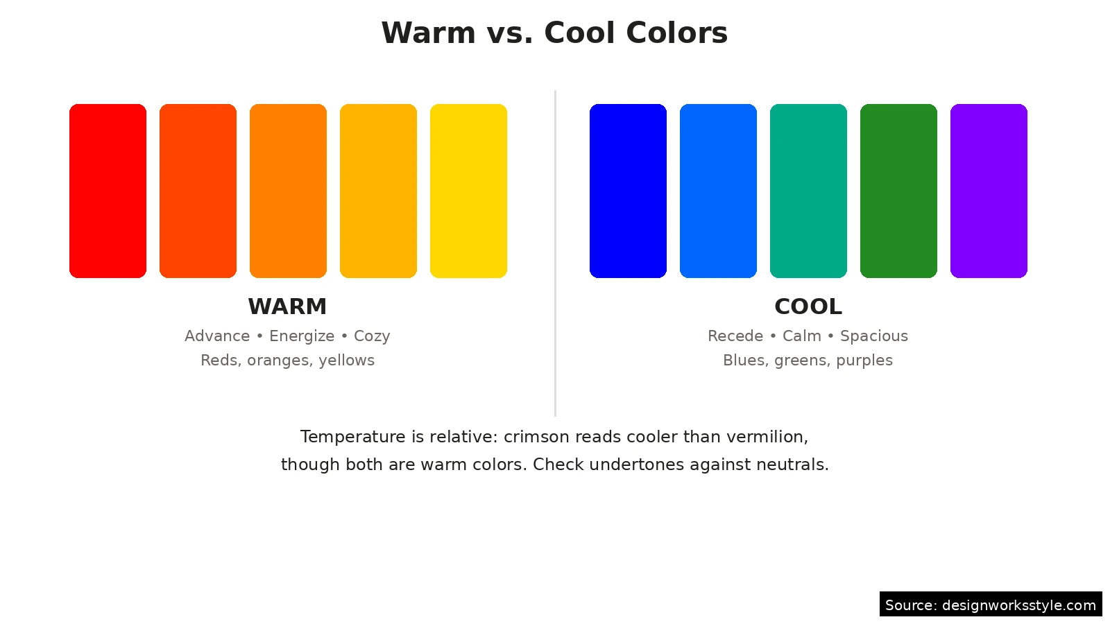 Side-by-side comparison of warm color palette versus cool color palette